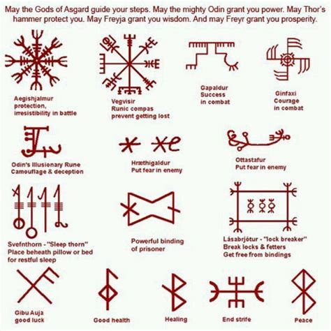 The Hidden Meanings of Viking Security Runes Revealed